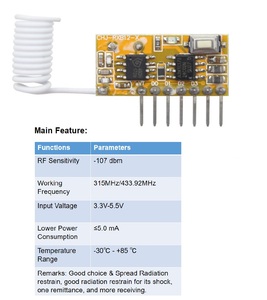 433MHz 4-Kanal-Funk-HF-Empfängermodul HF-Modul für drahtlose Alarm-und Sicherheits systeme Hersteller von HF-Modulen