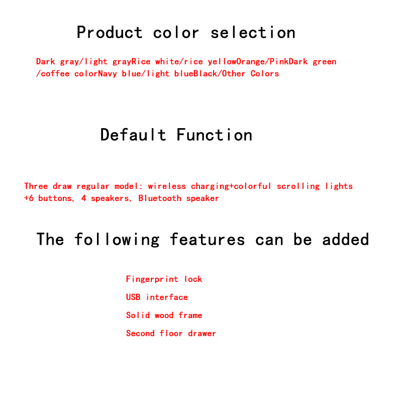 Customized functions