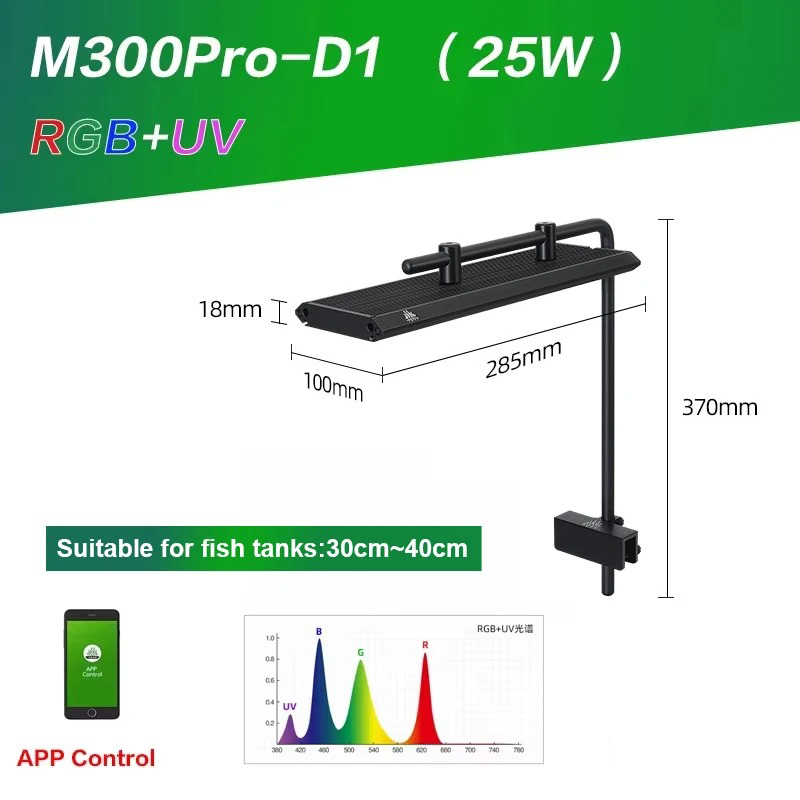 M300Pro-D1 25W