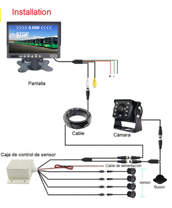 Sensor de marcha atrás para camión, 4 sensores de aparcamiento traseros, Monitor de 7 pulgadas para cámara