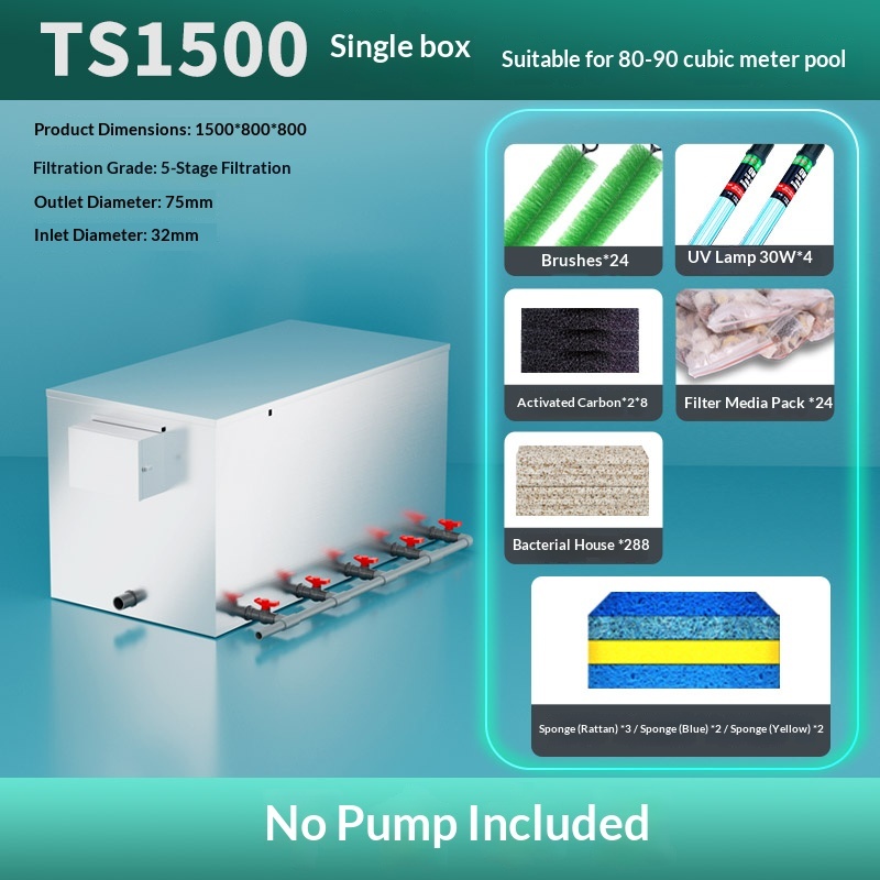 TS1500 Boîte Individuelle