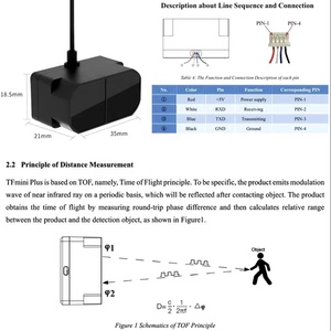 TFmini Plus Laser Lidar Range Finder Sensor <strong>UART</strong> I2C IIC I/O 0.1m~12m IP65 Waterproof Dustproof TOF LiDAR Module for <strong>Arduino</strong>