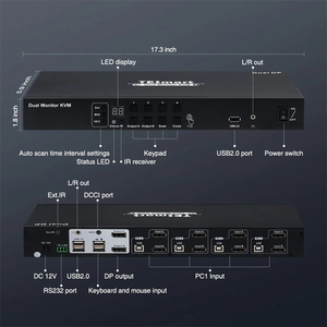 TESmart4ポートデュアルモニターKVMスイッチキットDP4K60Hz、EDIDパススルーモードシームレス4x2KVMスイッチ - Product Image 2