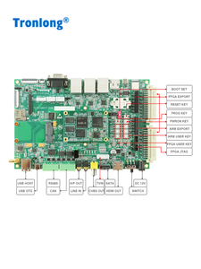 Chipboard Tronlong A40i + LOGOS บอร์ดพัฒนาอุตสาหกรรม Cortex-A7สี่คอร์ภายในประเทศ PGL25G - Product Image 3