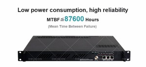 (ENC3081H) CATV Headend 24 in 1mpeg2 Sd Encoder con uscita Ip Udp Multicast Unicast - Product Image 6