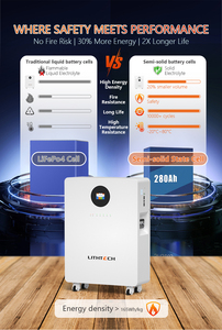 USA EU 280AH 48V 15KWH programma di sconti solari ammissibili batteria Semi solida 51.2V 314AH con rapporto di risparmio energetico gratuito supporto locale - Product Image 6