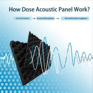 Âm thanh chống cháy và chống cháy trong các ngăn hình quả trứng được sử dụng để cách âm trong nhà - Product Image 3