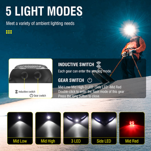 BORUiT Nuevo Faro de silicona potente Rango de iluminación de 270 grados con función de sensor 68G Fuente de luz dual Blanco y rojo - Product Image 5