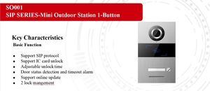 GVS Factory Supply Multi Apartment TCP <strong>IP</strong> <strong>SIP</strong> WIFI Support Phone APP KNX <strong>System</strong> Video Door Phone <strong>Intercom</strong> <strong>System</strong> Video <strong>Intercom</strong> - Product Image 4