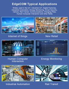 Linux Gateway ARM Eingebetteter 4G/WiFi Smart Linux IoT Industrie computer - Product Image 5