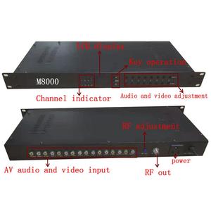 8 Modulador ágil de AV a RF para front-end analógico de CATV - Product Image 3