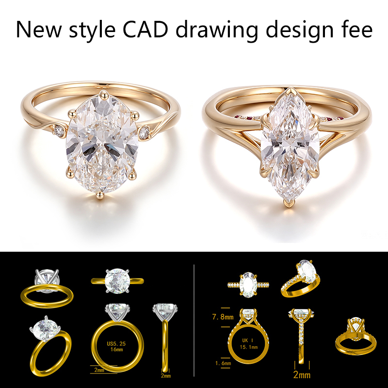 Nuovo costo per la progettazione CAD