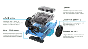 Make block mBot Neo mBot 2 Fernbedienung Wifi Programmier bares Robotik-Kit mBot2 Scratch und Python Coding Car