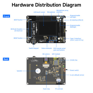 Yahboom บอร์ดพัฒนา K210ตรวจจับการเคลื่อนไหวเต็มรูปแบบพร้อมกับโครงสร้างตัวประมวลผล RISC-V สำหรับการเขียนโปรแกรม <span class=keywords><strong>C</strong></span> หรือ micropython - Product Image 6