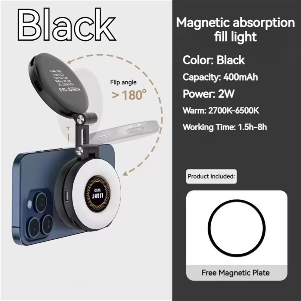 Negro
