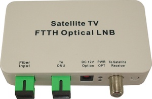 GFH2000-K GPON GEPON XGPON EPON CATV WDM FTTH FTTB衛星RF光TV受信機 (WDMからONUAGC衛星TV受信機付き) - Product Image 2