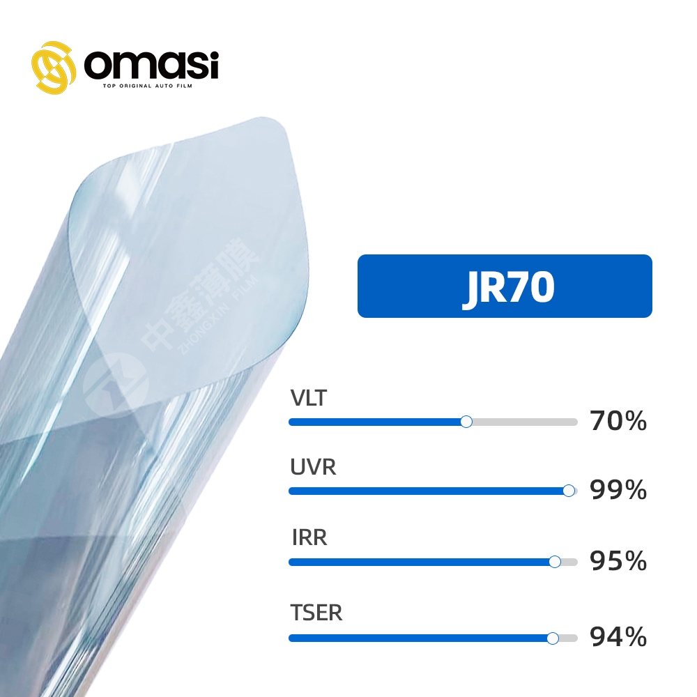 70%VLT