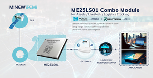 (GNSS + LoRa + BLE + WIFI) 组合module-ME25LS01 nRF52840 + LR1110全球定位系统LoRa远程组合2.4G跟踪器智能蓝牙廉价模块 - Product Image 6