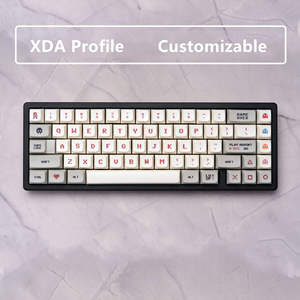 Teclas de panel de ojos para teclado, accesorio para teclado - Product Image 5