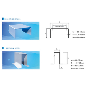 ASTM A36 Verzinkte kalt geformte C-Form Profil kanal Stahls trebe Moderne geschlitzte C U Z Balken konstruktion für Gebäude zwecke - Product Image 6