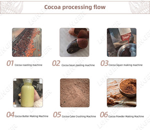 LFM-máquina de exfoliación y molienda de granos de coco, planta de procesamiento de Acao - Product Image 5