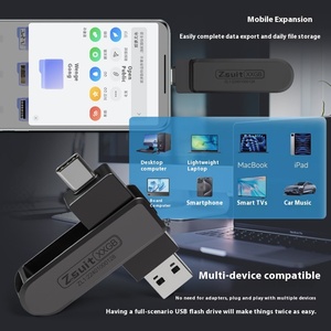 Dung lượng lớn 128G/256G 3.0 xe hơi <span class=keywords><strong>USB</strong></span> ổ đĩa <span class=keywords><strong>flash</strong></span> lưu trữ điện thoại di động xoay đôi kết thúc <span class=keywords><strong>USB</strong></span> Type-C - Product Image 4