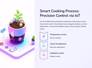 Программно-аппаратная система совместной работы на основе данных - Product Image 3