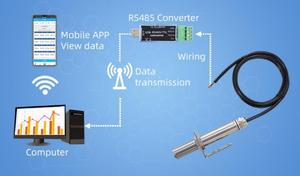 Taidacent RS485 Modbus RTU 30-130DBサウンドレベルメータープローブ決定可能なモニター送信機産業用ノイズレベル検出器センサー - Product Image 5
