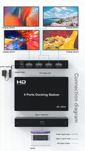 OEM 4端口HDMI扩展坞USB C 4合1 4K HDMI多屏幕显示链接扩展适配器，适用于电视电脑视窗安卓 - Product Image 2