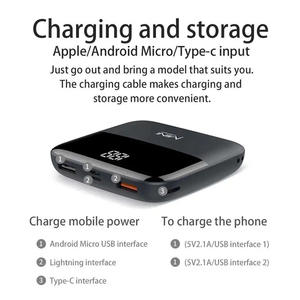 Portable Mini Power Bank 10000mAh <strong>Small</strong> Battery Pack Dual Usb Portable Charger for <strong>apple</strong> iPhone 15 Ultra Slim Powerbanks - Product Image 4