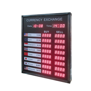 Jhering工場販売屋内銀行電子デジタル赤桁外国為替ledポストレート表示ボード - Product Image 3