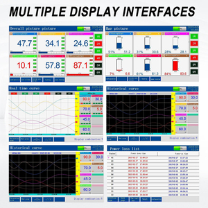 Dữ liệu logger công nghiệp không cần giấy tờ ghi Relay báo động Kết quả đầu ra thời gian thực đồng Hồ Nhiệt Độ ghi âm - Product Image 2