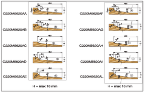 Mặt đất Shank Vuông cắt Router bit cung cấp theo yêu cầu Hw CNC multiprofile Bảng điều chỉnh Raiser Router bit được sử dụng trên CNC - Product Image 2