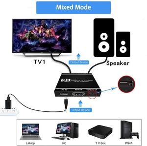 SY <strong>Splitter</strong> <strong>HDMI</strong> 1x2 1 in 2 Out 4k@60Hz <strong>HDMI</strong> Audio <strong>Output</strong> 7.1CH <strong>HDMI</strong> 2.0 <strong>Splitter</strong> for Dual Monitors Duplicate Mirror Screen