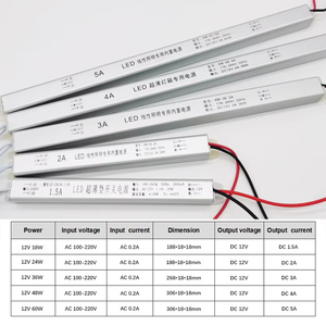 开关发光二极管电源24W-72W细长条24v频率DC 24W-72W输入100V-250V 1A-3A电流输出 - Product Image 3