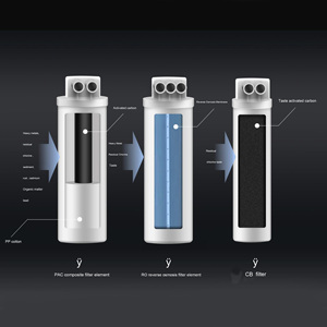 室内反渗透系统600G水槽下大流量水过滤器碱性电离过滤器3级 - Product Image 3