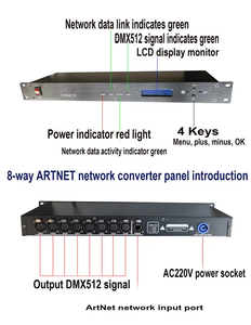 8ウェイネットワーク信号エクステンダーDMXコントローラー出力8チャンネルのDMX512データ信号増幅器スプリッター - Product Image 5