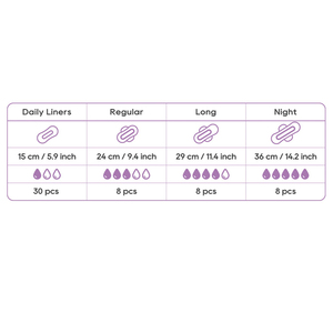 Tùy Chỉnh Gạc Gel Comfrey 10 Vệ Sinh Miếng Đệm Bao Bì XXXL + Màu Trung Quốc Vệ Sinh Pad - Product Image 5