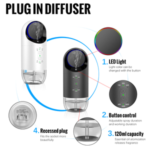 Amazon Ebay Item laris kantor meja Diffuser Plug meja kantor Diffuser Aroma listrik dinding sertifikat CE - Product Image 6