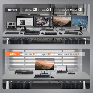 TESmart HDMI <strong>KVM</strong> <strong>Switch</strong> <strong>8</strong> Port 8X1 USB 2.0 LED Video Switcher 1U Rackmount RS232 LAN Hotkey EDID 4K60hz <strong>KVM</strong> <strong>Switch</strong>