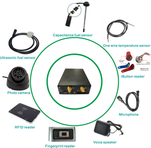 Rastreador de comportamiento de conducción con GPS, 4G LTE, con sensor G AS201L - Product Image 1