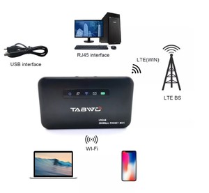 Bộ Định Tuyến 4G LTE Thẻ Sim 300 Mbps Bộ Định Tuyến Bỏ Túi Cổng Lan <span class=keywords><strong>RJ45</strong></span> Bộ Định Tuyến Bỏ Túi E5885 Bộ Định Tuyến Bỏ Túi Di Động Ngoài Trời - Product Image 4