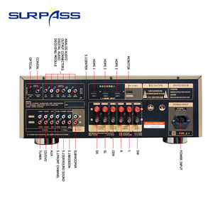 5.1ホームシアター6チャンネルアンプレシーバーハイパワーワイヤレスサウンド機器ホームシアターアンプ - Product Image 5