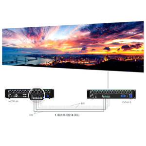 Led <strong>Display</strong> <strong>Video</strong> Processor <strong>Video</strong> Control System USB Controller - Product Image 3