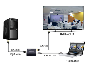 Android System Support HDMI to <strong>USB</strong> 2.0 Capture <strong>Card</strong> Supports <strong>Input</strong> up to 4K <strong>Output</strong> 1080P Loop Video Online Gaming OBS AMCAP VLC - Product Image 6