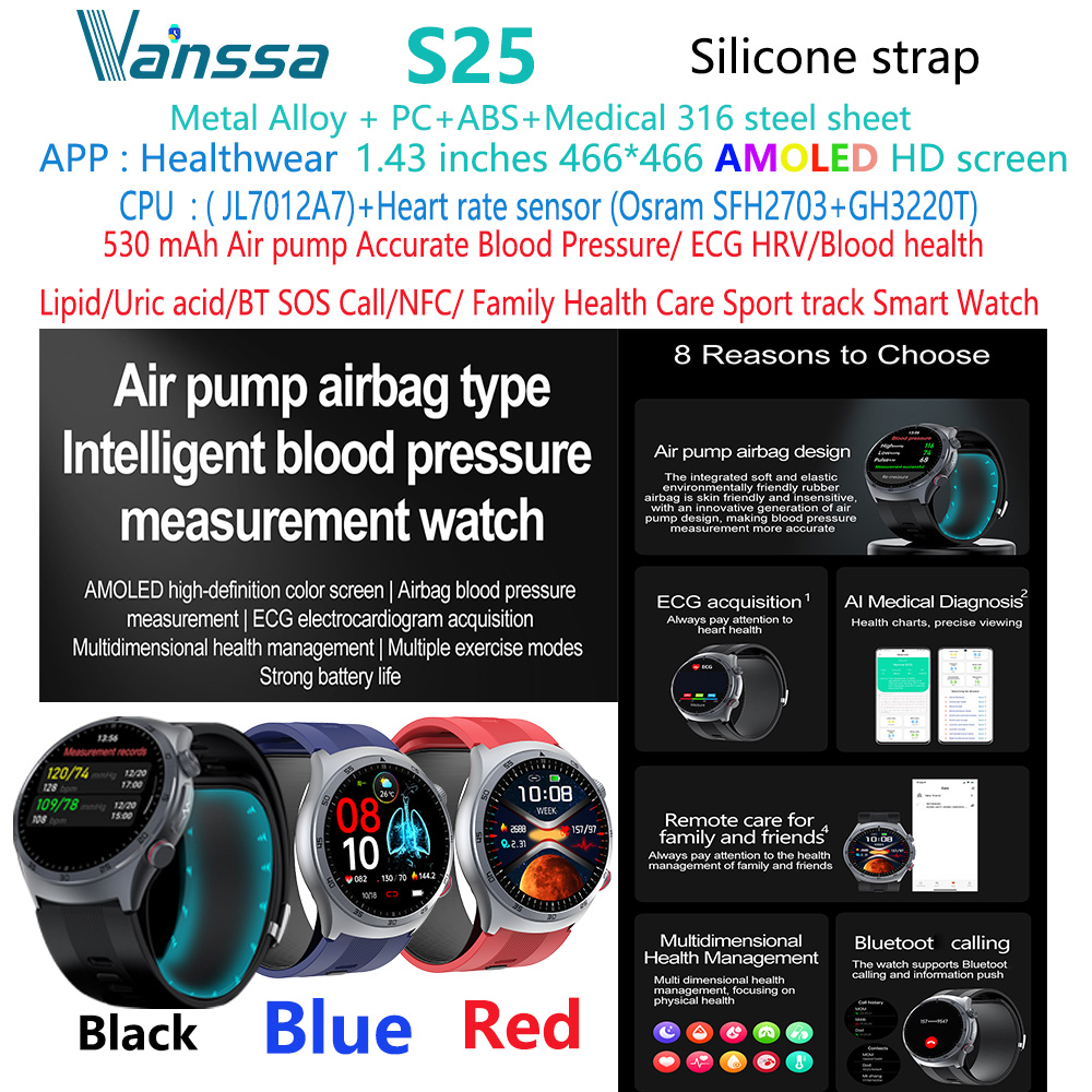 S25-Reloj-inteligente-de-salud-con-ECG-y-monitor-de-presión-arterial