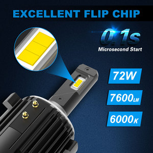 GESLLA fabrika 144w 15200lm hepsi bir tasarım araba ışık G2 Pro Led Para oto far 6500k H7 Led far Faros H4 H4 ampul - Product Image 3