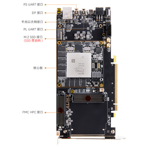 Placa DE DESARROLLO Zynq UltraScale + FPGA de grado industrial de alto rendimiento con PCIe 4,0 y Linux OS