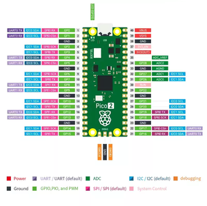 Raspberry Pi Pico2 / PICO / W RP2350 Mikrocontroller-Entwicklungs platine Dual Core-Prozessor programmierung