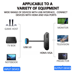 DTECH 1080P HD Male <strong>Input</strong> 3.0 USB Interface to Female Output <strong>HDMI</strong> VGA Adapter Converter Cable